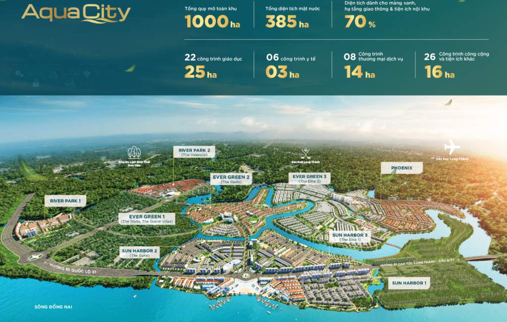 aqua city