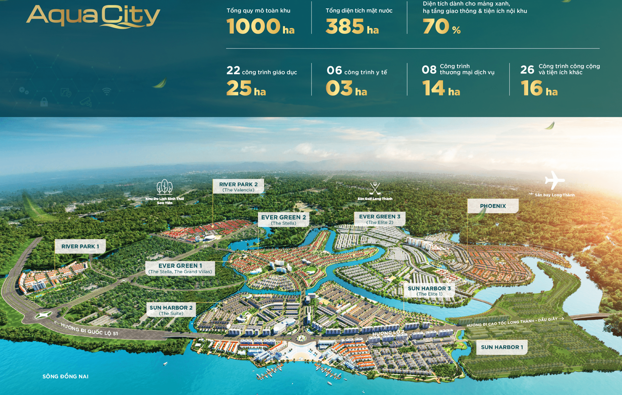 Aqua City Đồng Nai
