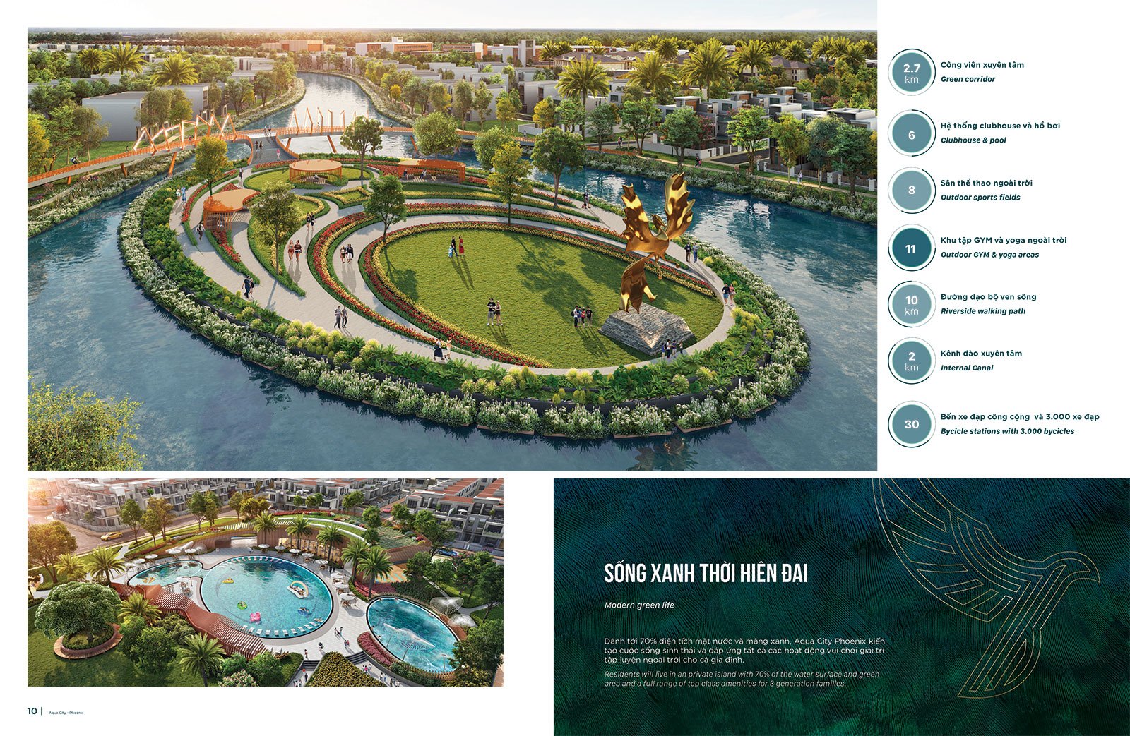Pháp Lý Đảo Phương Hoàng Aqua City: Tổng Quan Cập Nhật Mới Nhất