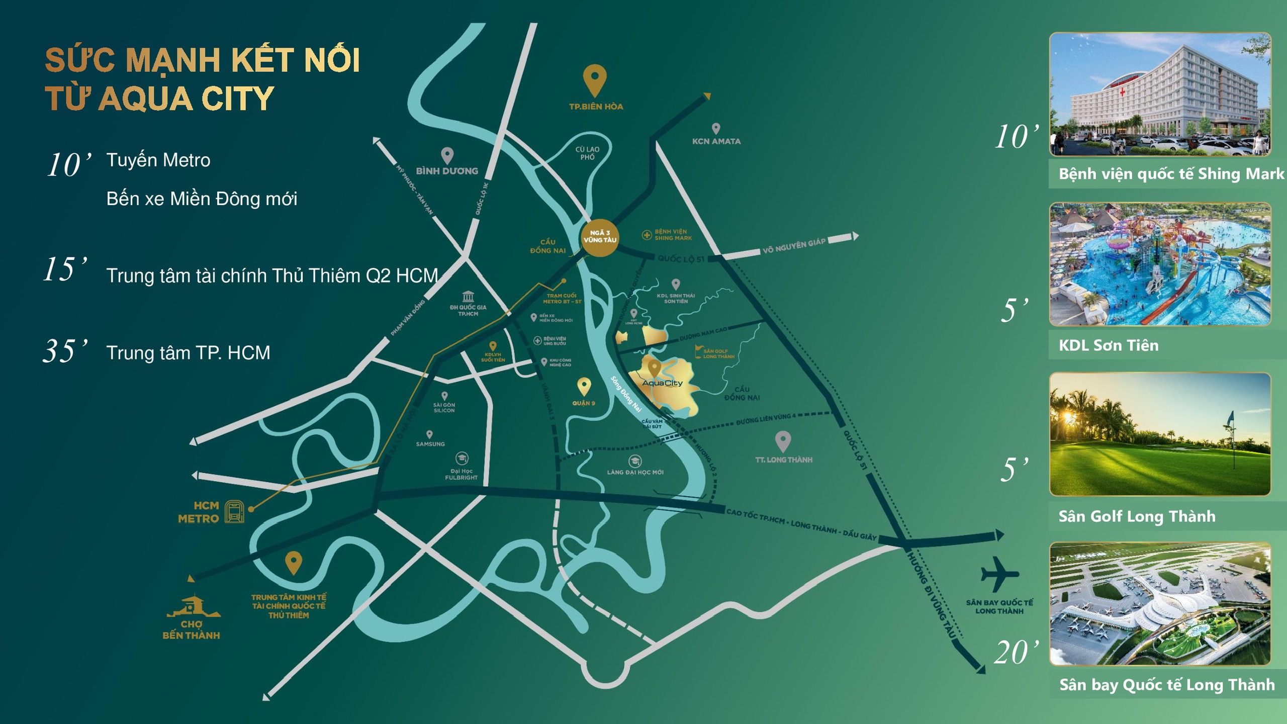 Pháp Lý Đảo Phương Hoàng Aqua City: Tổng Quan Cập Nhật Mới Nhất