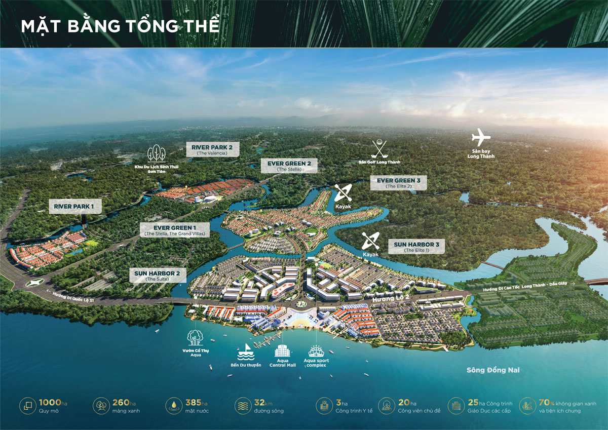 Pháp Lý Đảo Phương Hoàng Aqua City: Tổng Quan Cập Nhật Mới Nhất